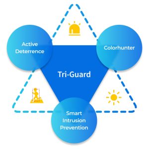 فناوری سه گانه TRI-GUARD یونیویو